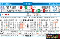 东方拆局(英冠)