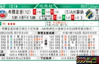 东方拆局(瑞典超)