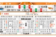 东方拆局(德乙)