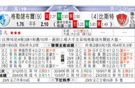 东方拆局(法乙)