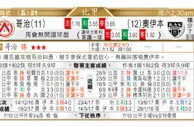 东方拆局(比甲)