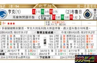 东方拆局(比甲附)
