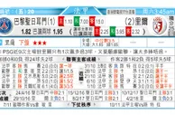 东方拆局(法甲)