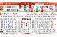 东方拆局(澳職)