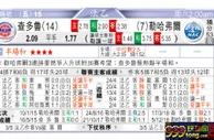 东方拆局(法乙)