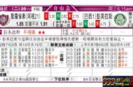 东方拆局(自由盃)