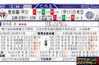 东方拆局(巴西盃)