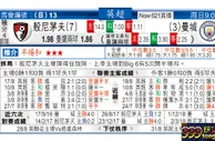 东方拆局(英超)