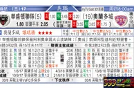 东方拆局(美聯)