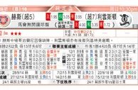 东方拆局(蘇總盃)