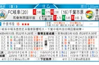 东方拆局(瑞典超)