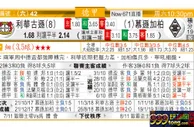 东方拆局(德甲)