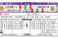 东方拆局(智甲)