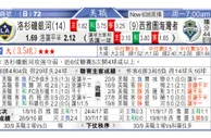东方拆局(美聯)