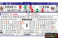东方拆局(巴甲)
