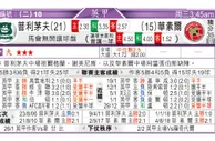 东方拆局(意盃)