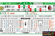 东方拆局(意甲)