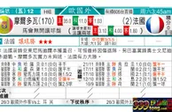 东方拆局(歐國盃)