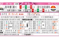 东方拆局(挪威盃)