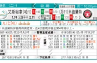 东方拆局(韓聯)