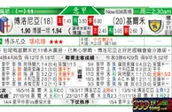 东方拆局(意甲)