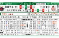 东方拆局(德甲)