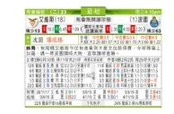 东方拆局(葡超)