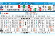 东方拆局(西甲)