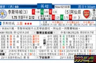 东方拆局(英超)