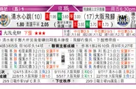 东方拆局(日聯)