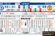 东方拆局(英聯盃)