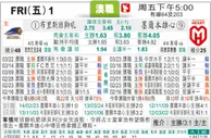 [太阳报章]太陽拆局东太拆局(澳職)