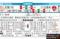 东方拆局(法甲)