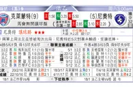 东方拆局(法乙)