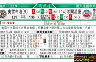 东方拆局(日乙)