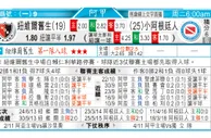 东方拆局(阿甲)