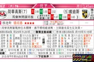 东方拆局(荷甲)
