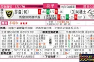 东方拆局(荷甲)