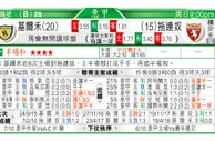 东方拆局(意甲)