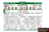 东方拆局(墨超)