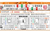 东方拆局(德乙)