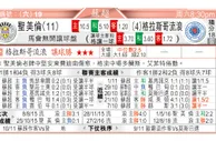 东方拆局(蘇超)