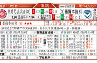 东方拆局(西甲)