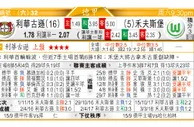 东方拆局(西甲)