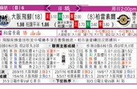 [东方报章]東方拆局东太拆局(阿甲)