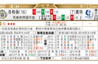 东方拆局(意甲)