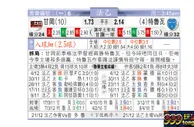 东方拆局(法乙)
