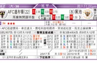 东方拆局(英甲)