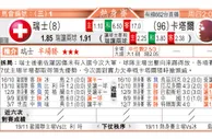 东方拆局(友誼賽)