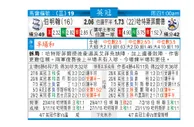 东方拆局(英冠)